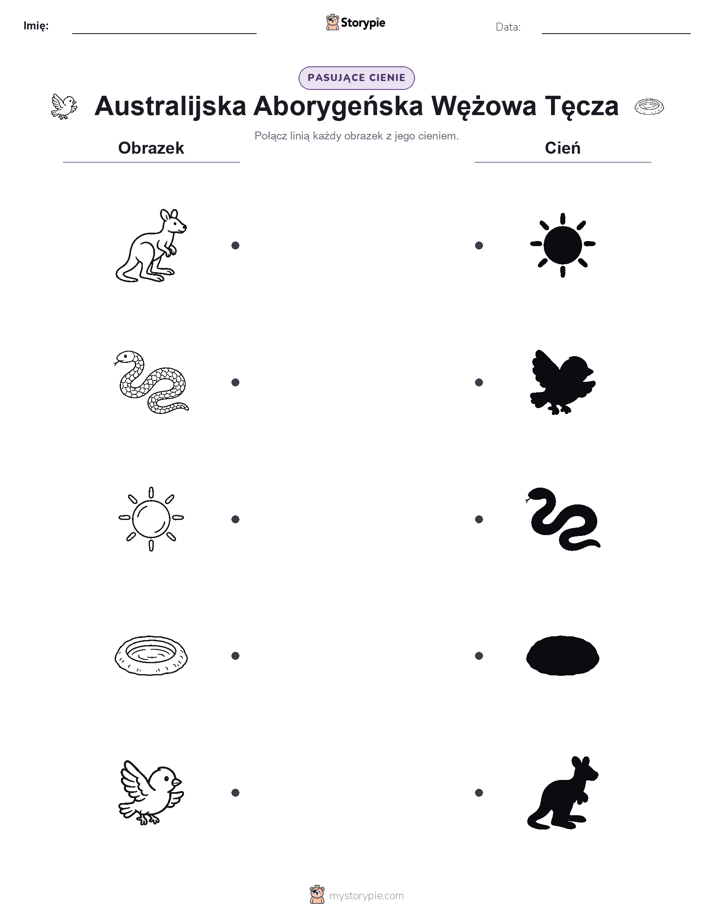 Dopasowanie cieni