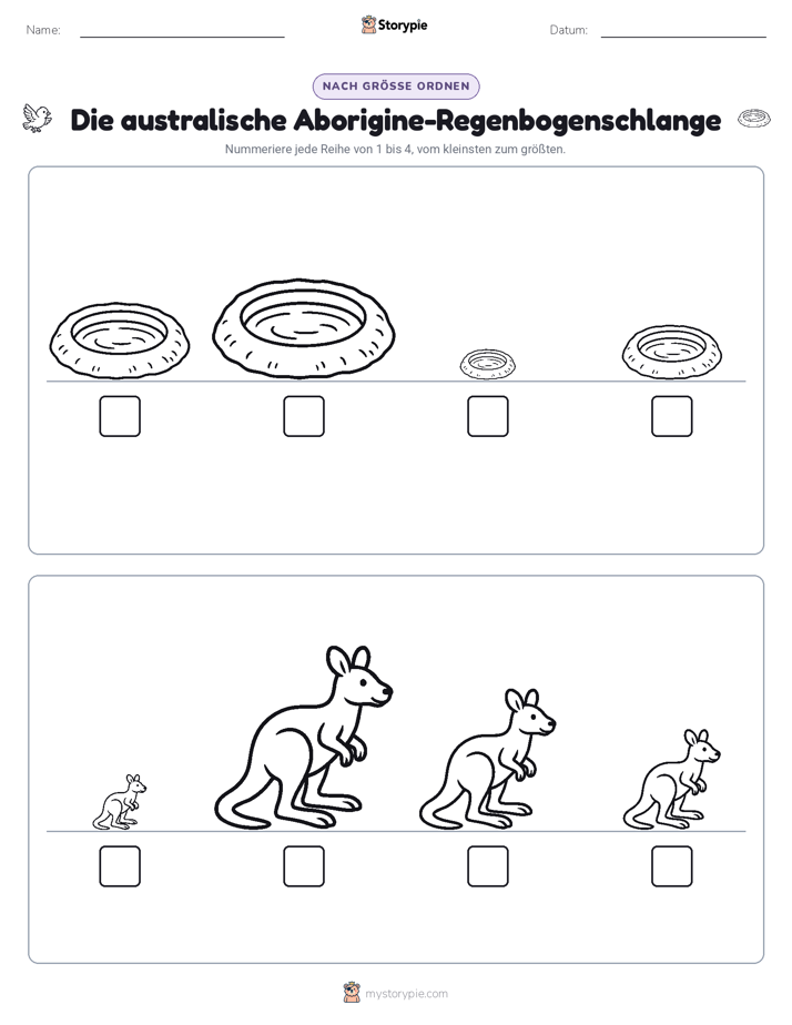 Größenordnung