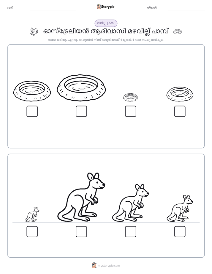 വലുപ്പം ക്രമം