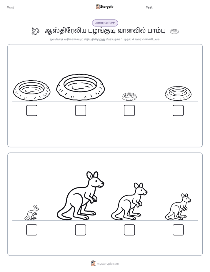 அளவீட்டு வரிசை