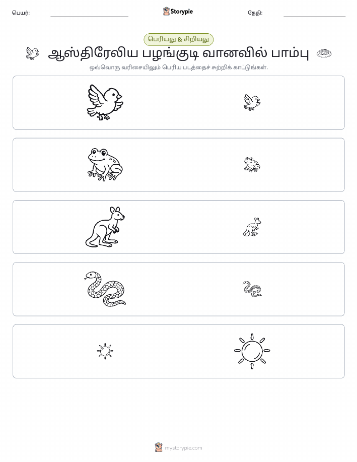 வகைப்படுத்தல்