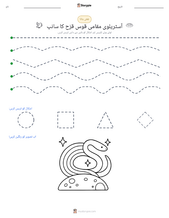 نقشہ بنانا