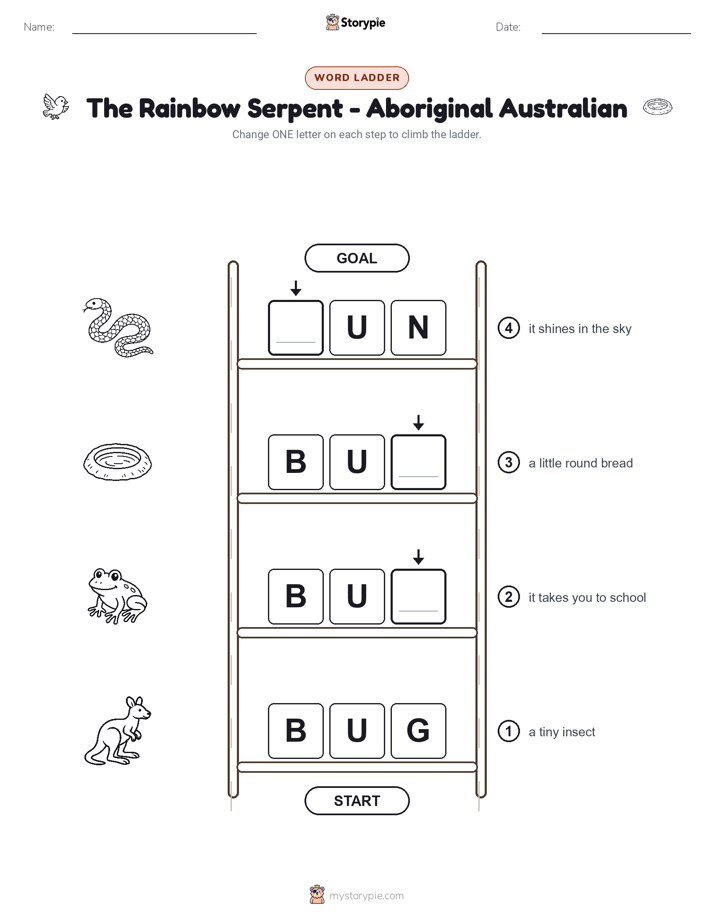 Word Ladder