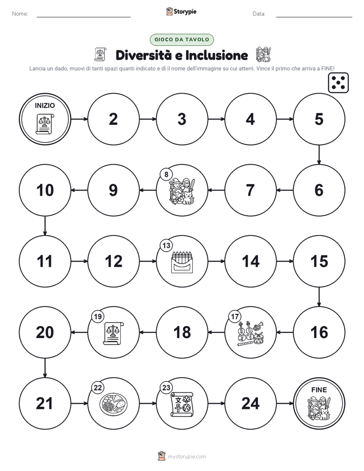 Gioco di Ruolo & Movimento