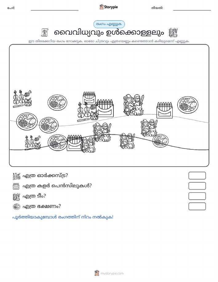 എണ്ണുന്ന ദൃശ്യങ്ങൾ