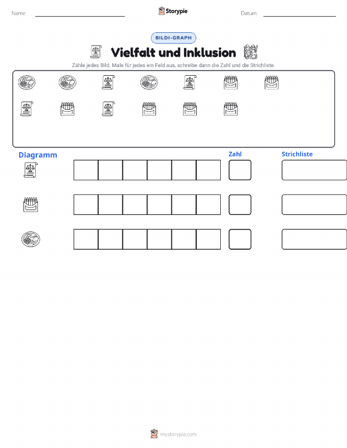 Zählen & Grafiken
