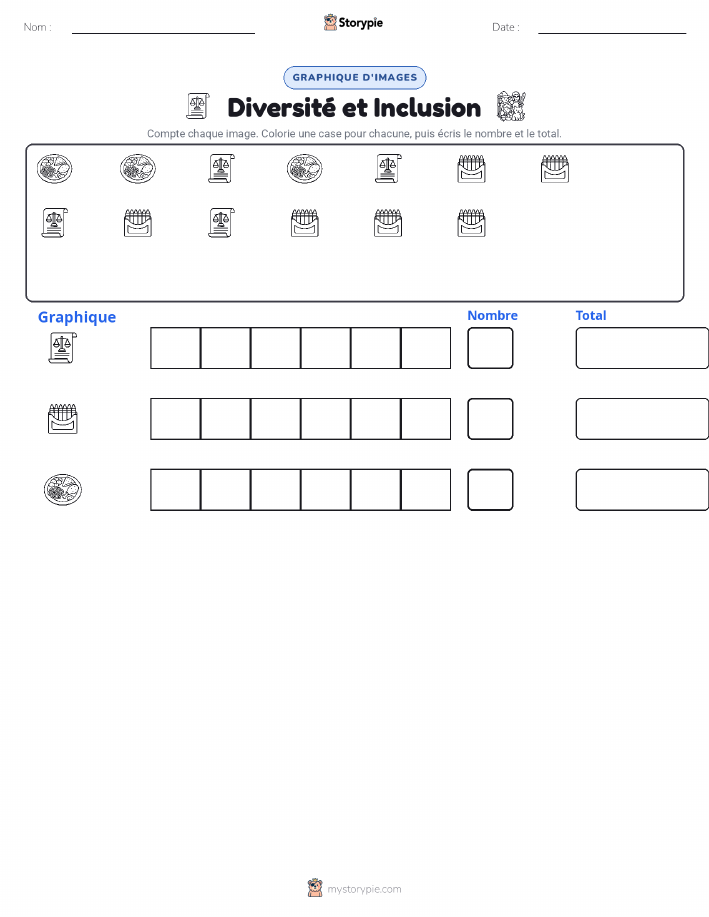 Compter & Graphier