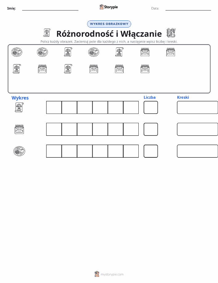Liczenie i Wykres