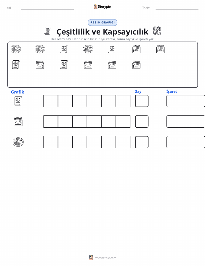 Say & Grafik