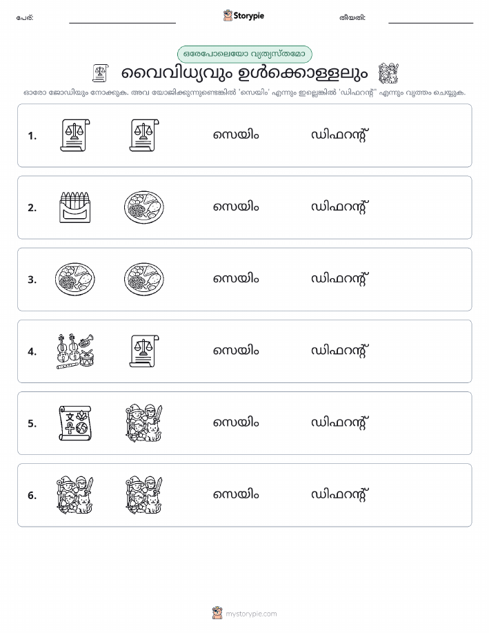 ഒന്നോ വ്യത്യാസമോ