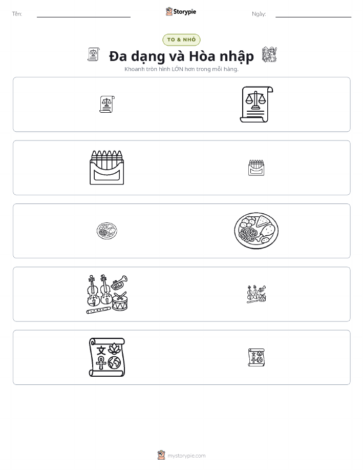 Phân Loại