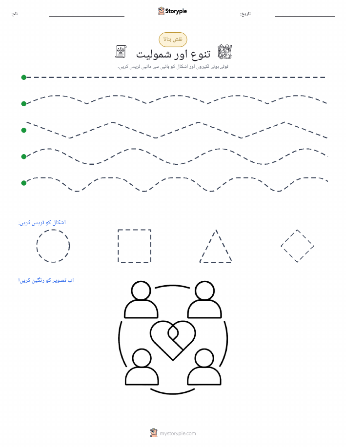 نقشہ بنانا