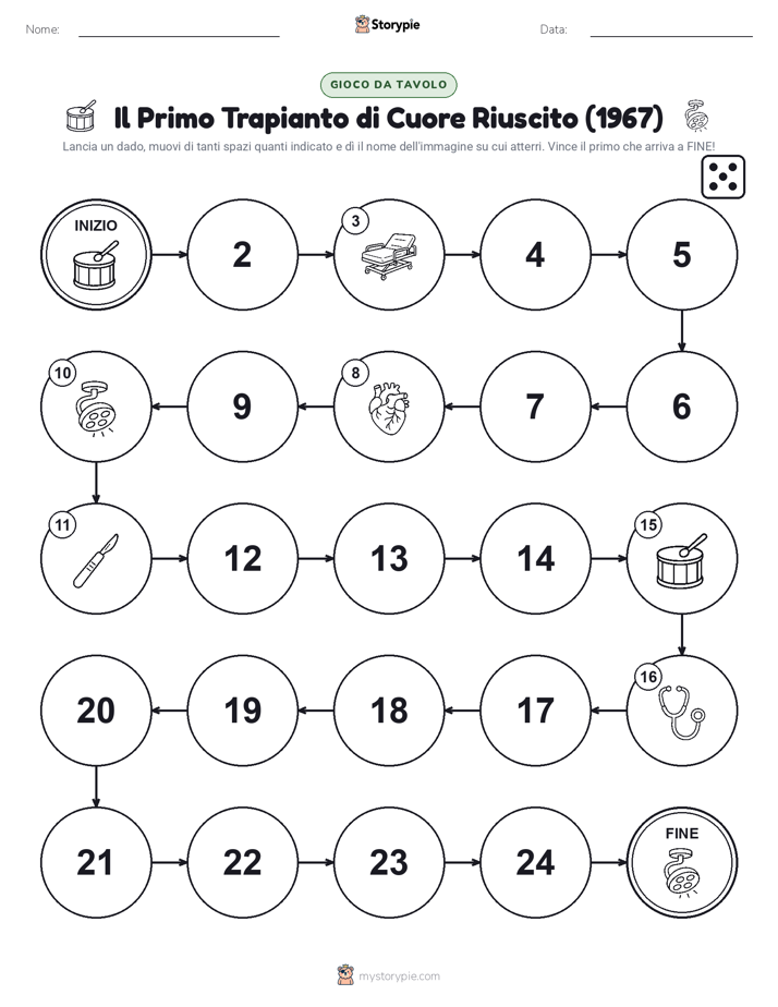 Gioco di Ruolo & Movimento