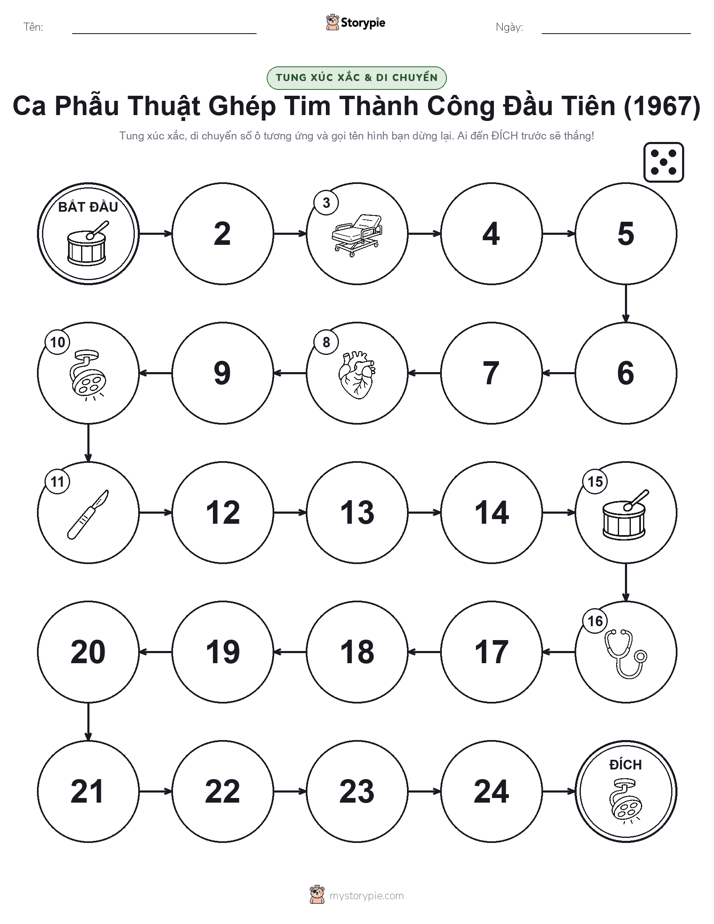 Trò Chơi Cuộn & Di Chuyển