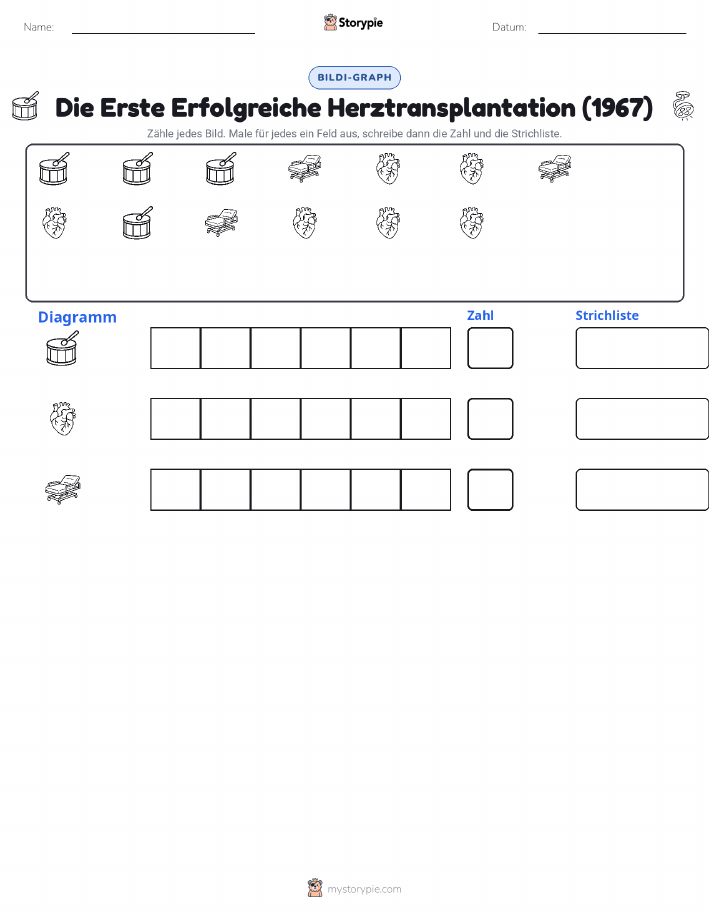 Zählen & Grafiken