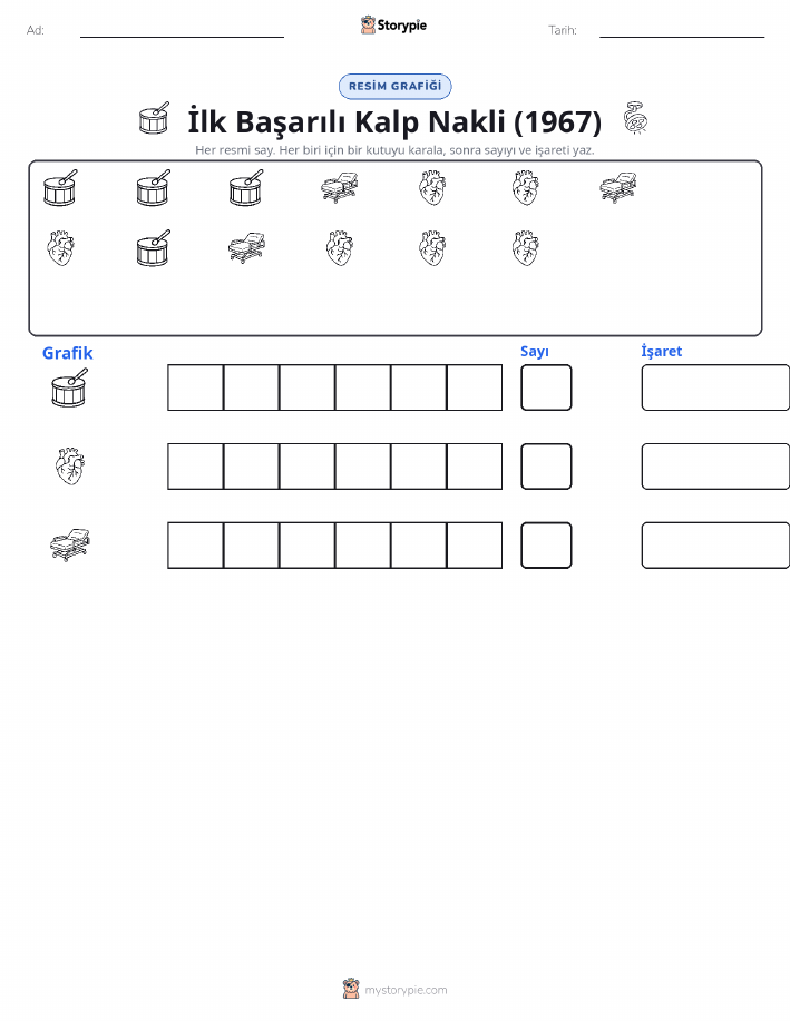 Say & Grafik