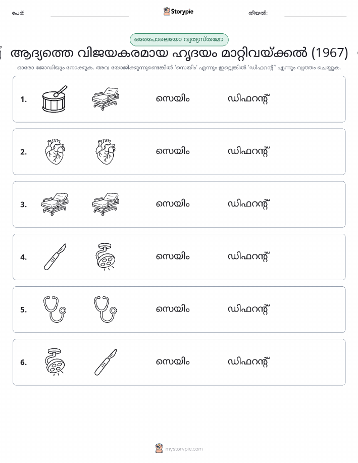 ഒന്നോ വ്യത്യാസമോ