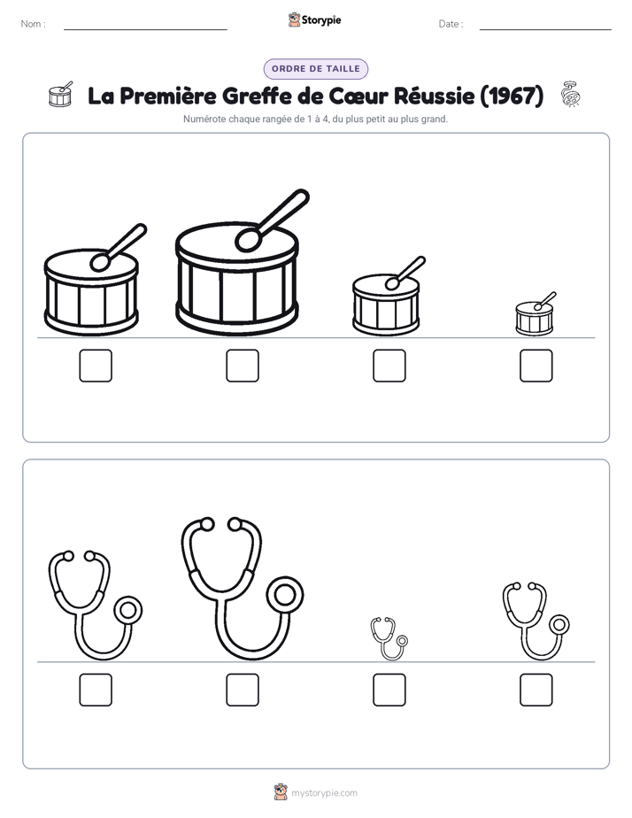 Ordre de Taille
