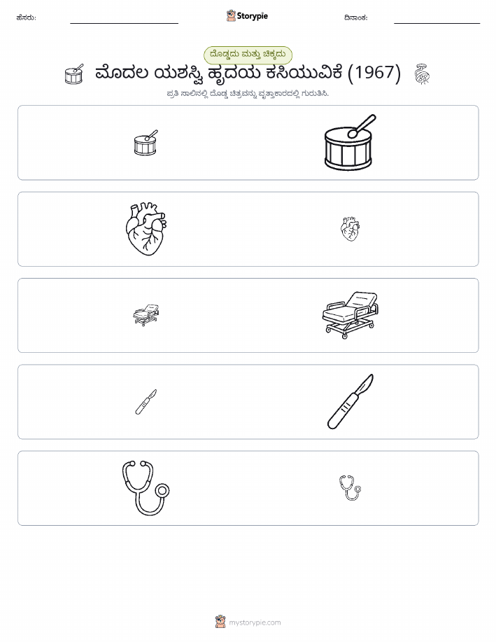 ವರ್ಗೀಕರಣ