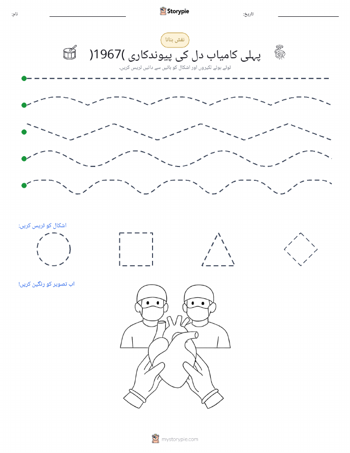 نقشہ بنانا