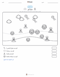 معاينة ورقة العمل القابلة للطباعة المشاعر