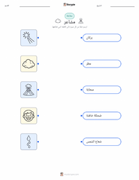 ورقة عمل قابلة للطباعة المشاعر للأطفال
