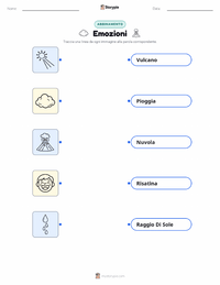 Scheda stampabile di Emozioni per bambini