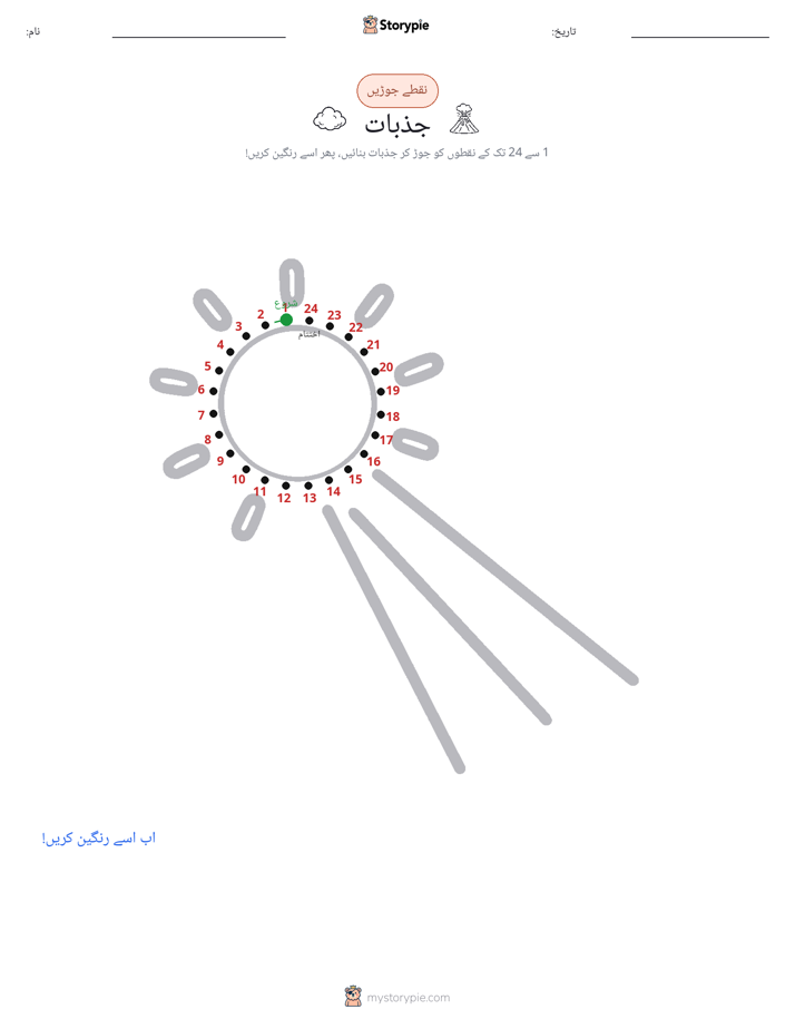 نقطے سے نقطے تک