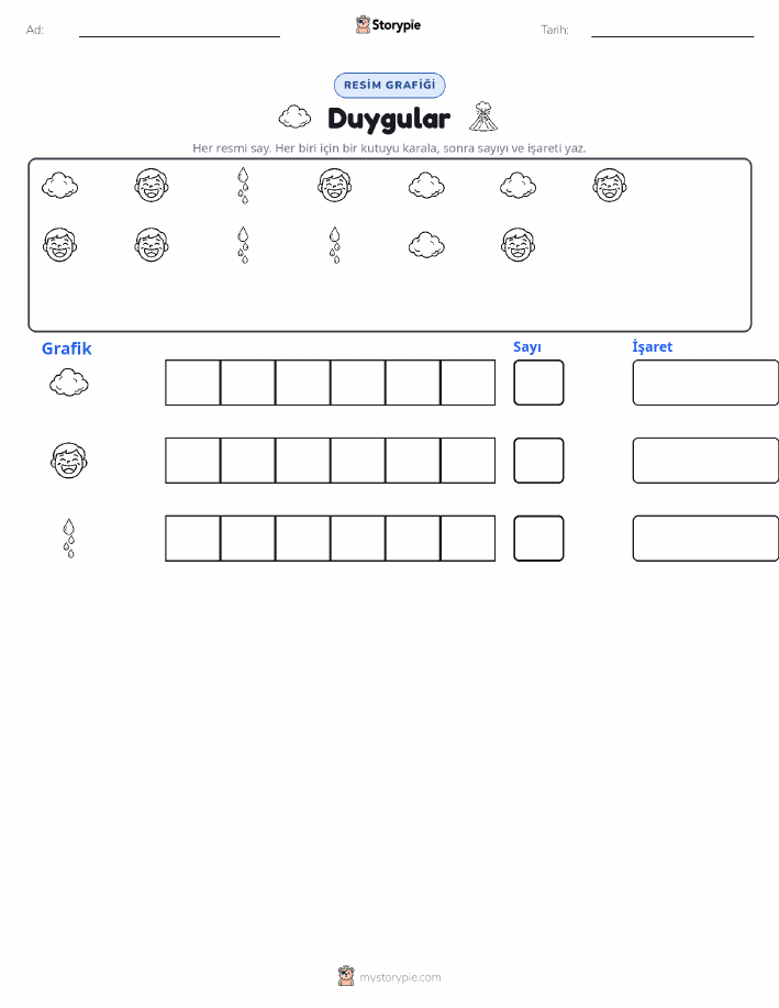 Say & Grafik