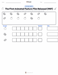 The First Animated Feature Film Released (1937) printable worksheet preview