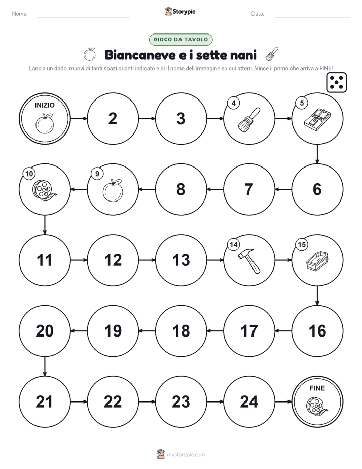 Gioco di Ruolo & Movimento