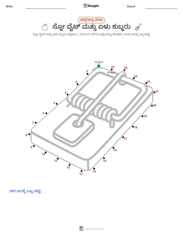 ಬಿಂದುಗಳಿಂದ ಬಿಂದು