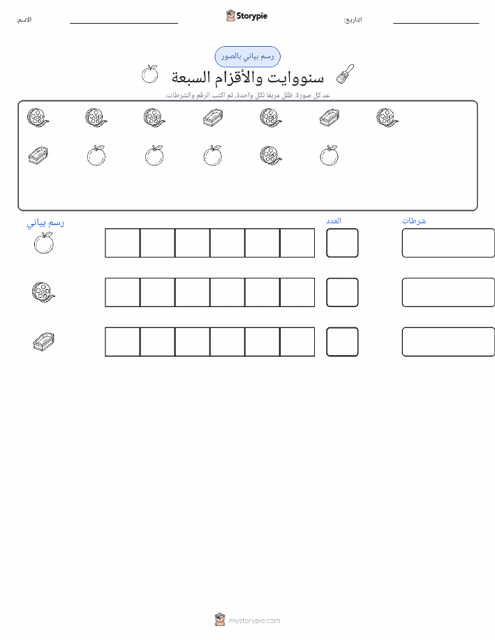 عد ورسم