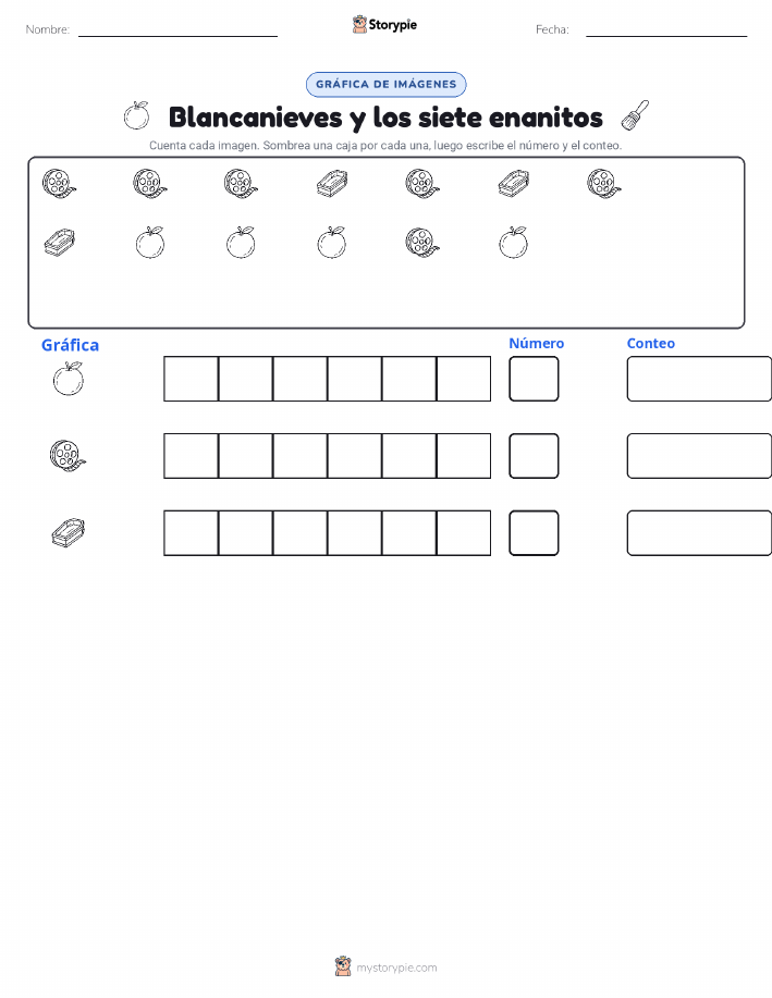 Contar y Graficar