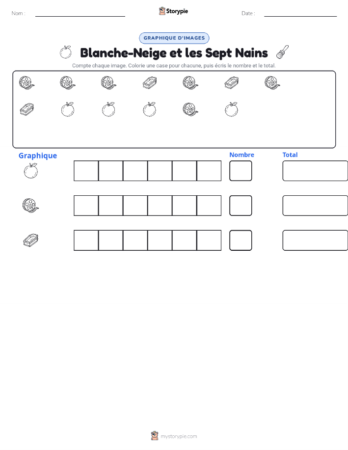 Compter & Graphier