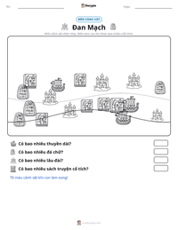 Xem trước tài liệu in sẵn Đan Mạch