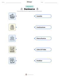 Anteprima della scheda stampabile di Danimarca