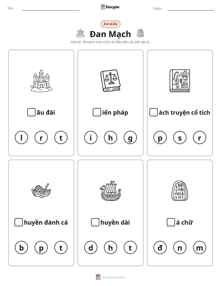 Âm Đầu