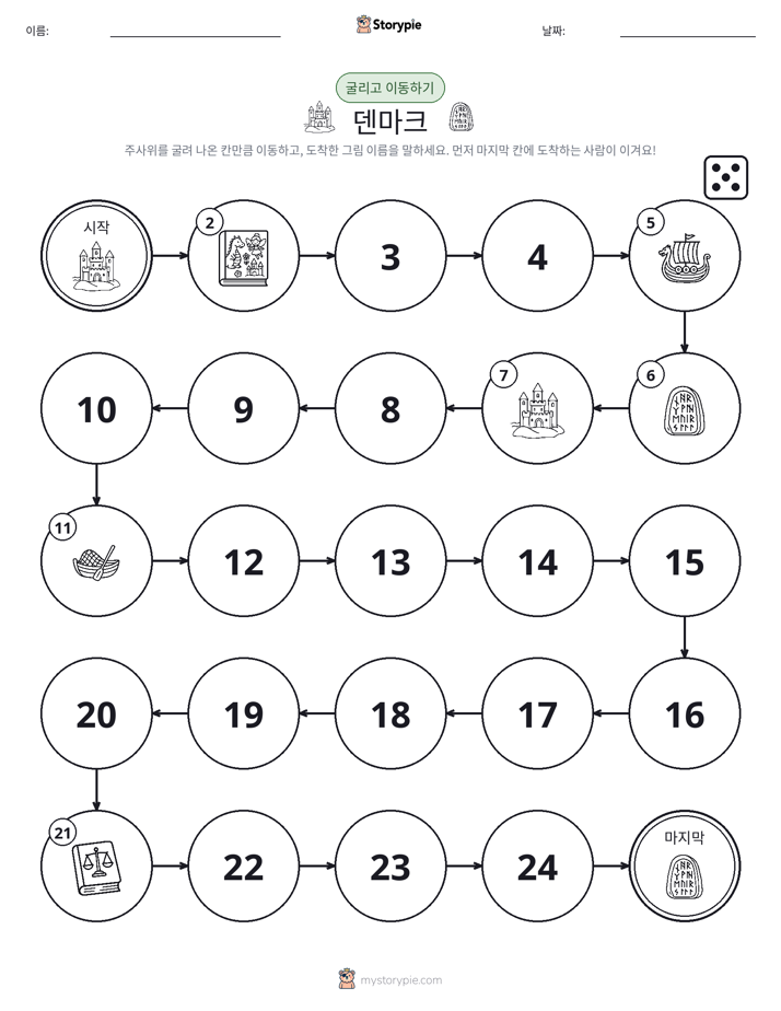 주사위 굴리고 이동하기 게임