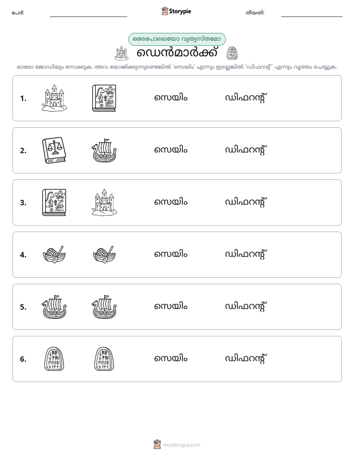 ഒന്നോ വ്യത്യാസമോ