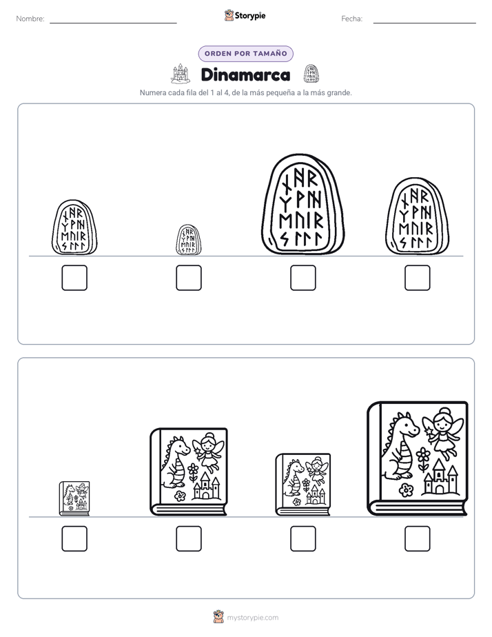 Orden de Tamaños