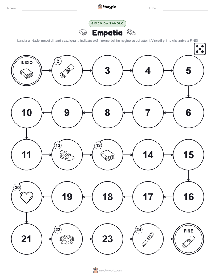 Gioco di Ruolo & Movimento