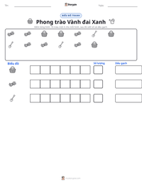 Xem trước tài liệu in sẵn Phong trào Vành đai Xanh