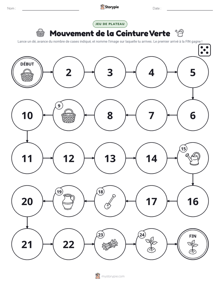 Jeu de Rouler & Avancer