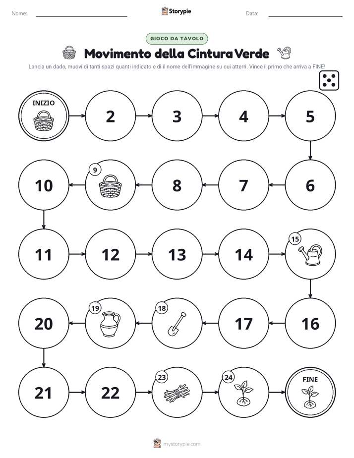 Gioco di Ruolo & Movimento