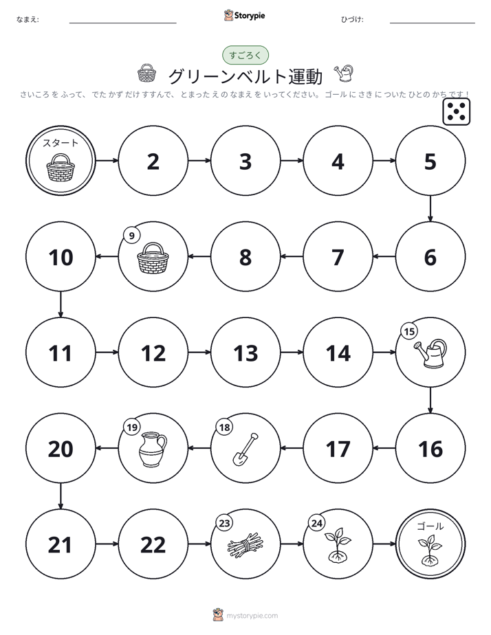 ロール＆ムーブゲーム