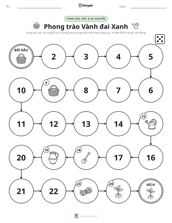 Trò Chơi Cuộn & Di Chuyển
