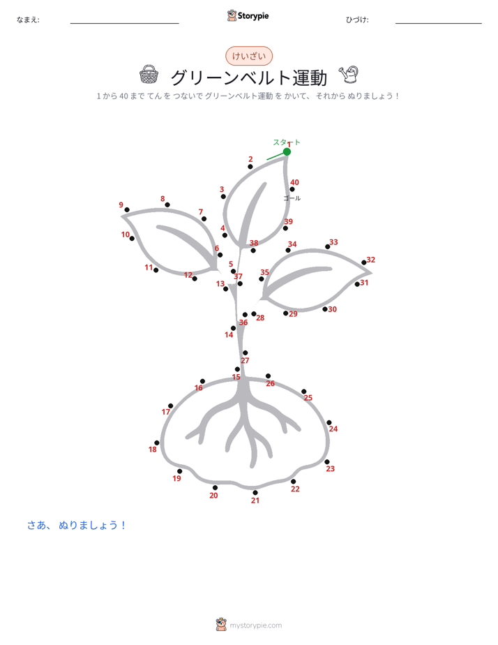 点つなぎ