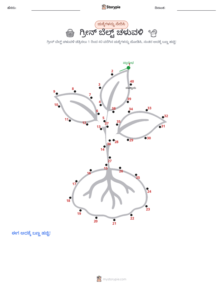 ಬಿಂದುಗಳಿಂದ ಬಿಂದು