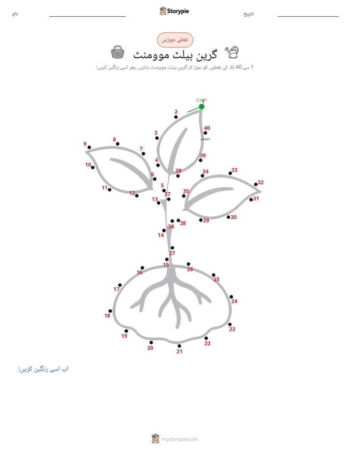 نقطے سے نقطے تک
